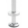 End Posts