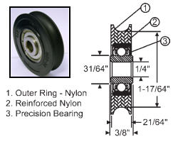 TechnologyLK STB Sliding Glass Door Roller, Concave Nylon Wheel, 1-1/2&quot; Diameter, 3/8&quot; Wide | 11227