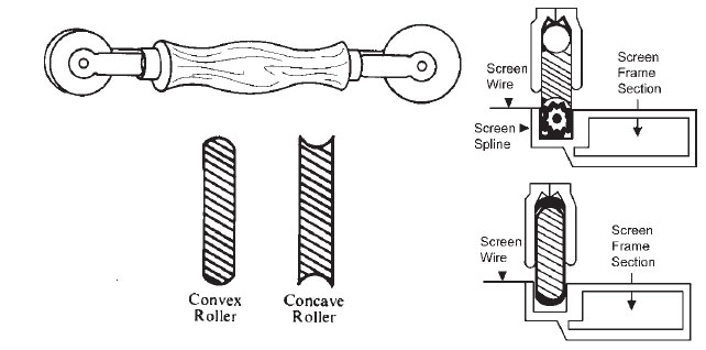 TechnologyLK STB Combination Roller Tool, Heavy Duty, Steel, with Ball Bearing Rollers | 594