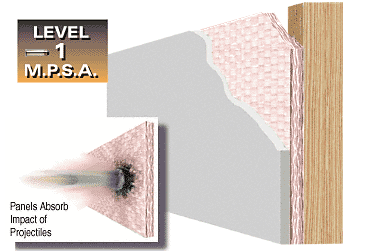 C.R. Laurence CRL Bullet Resistant 1/4&quot; Thick Fiberglass Panel Protection Level 1 M.P.S.A. | BRF100
