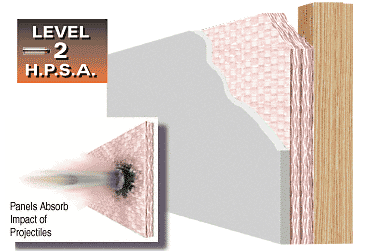 C.R. Laurence CRL Bullet Resistant 3/8&quot; Thick Fiberglass Panel Protection Level 2 H.P.S.A. | BRF200