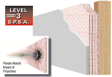 C.R. Laurence CRL Bullet Resistant 7/16&quot; Thick Fiberglass Panel Protection Level 3 S.P.S.A. | BRF300