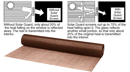 C.R. Laurence CRL 48&quot; x 100 ft Bronze Color Solar Screen Wire - Roll | BSG48BRZ