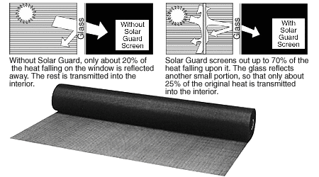 C.R. Laurence CRL 48&quot; x 100 ft Charcoal Solar Screen Wire - Roll | BSG48CH