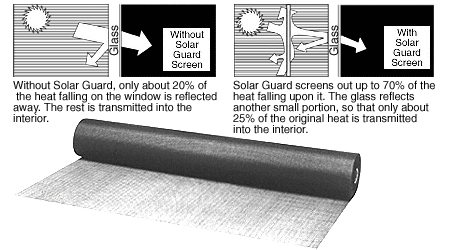 C.R. Laurence CRL 48&quot; x 100 ft Gray Solar Screen Wire - Roll | BSG48GRY
