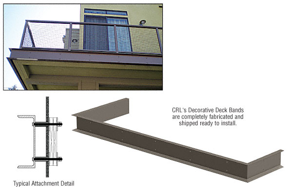C.R. Laurence CRL Custom CRL Aluminum and Steel Decorative Deck Band | DECKBD1C