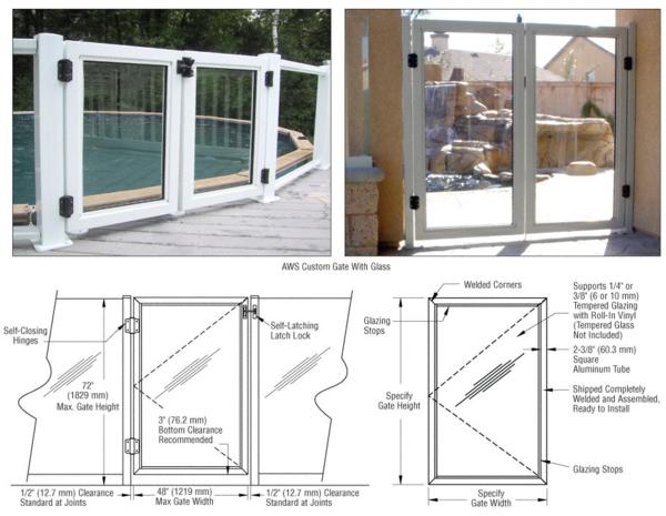 C.R. Laurence CRL AWS Custom Gate System | P0STGATEAWS