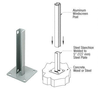 C.R. Laurence CRL AWS Agate Gray 135 Degree Welded Steel Surface Mount Stanchion For Rectangular Center Post | PSB5AAGY