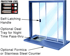 C.R. Laurence CRL Kynar Painted Bullet Resistant Level 3 Manual Sliding Service Windows | SBRWK3