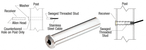 C.R. Laurence CRL 1/8&quot; Cable Tensioning Receiver | TENRR1