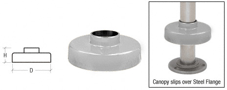 C.R. Laurence CRL Brushed Stainless Steel Canopy for 1-1/2&quot; Tubing | HR15XCBS