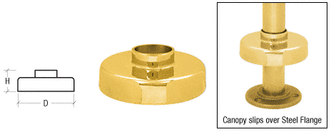 C.R. Laurence CRL Polished Brass Steel Canopy for 2&quot; Tubing | HR20XCPB
