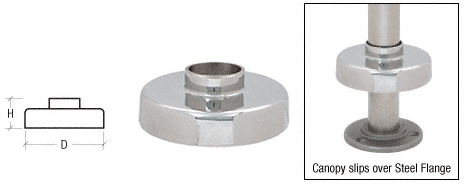 C.R. Laurence CRL Polished Stainless Steel Canopy for 2&quot; Tubing | HR20XCPS