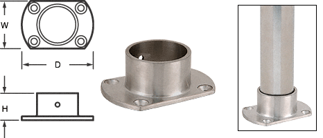 C.R. Laurence CRL Brushed Stainless Cut Flange for 2&quot; Tubing | HR20ZBS