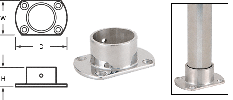 C.R. Laurence CRL Polished Stainless Cut Flange for 2&quot; Tubing | HR20ZPS