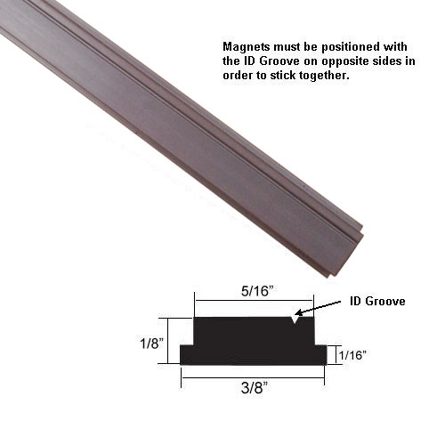 Flexible Magnetic Strip Insert for Framed Swing Shower Doors  | SDMSCV253